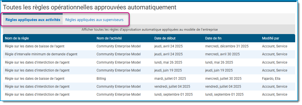 Auto-approve-rules-report2.jpg