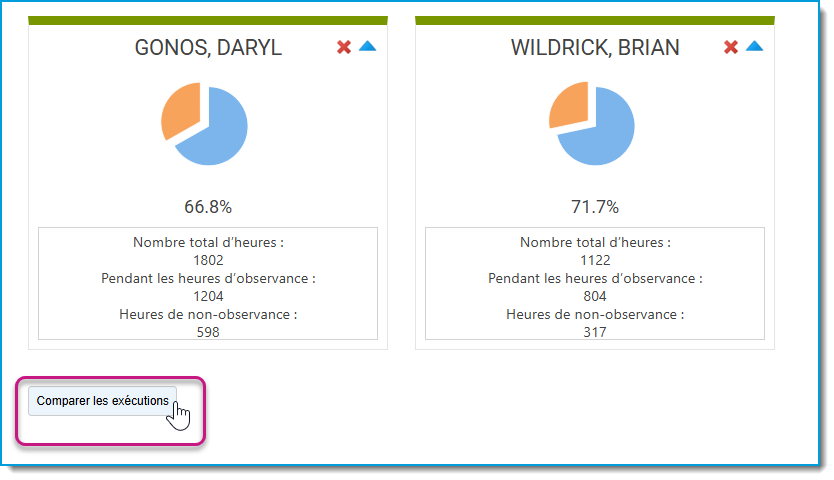 04 Adherence Comparison Report fr.png
