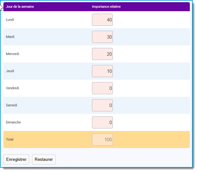 04 Modifying schedule perfereneces Fr - CA.png