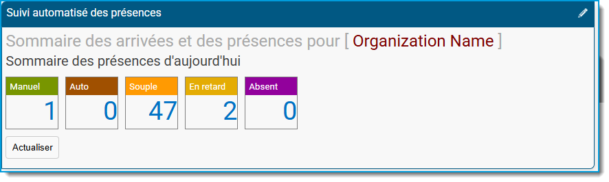 04 Automated Schedule Attendance Monitor.png