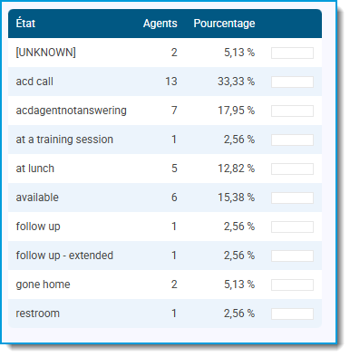 06 Report Guide Adherence Alerts.png