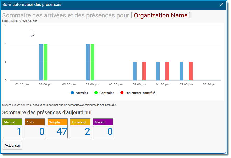 01 Automated Schedule Attendance Monitor.png