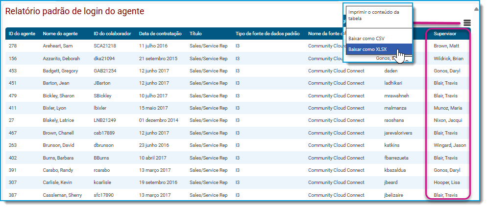 04 Quickly view who reports to whom pr.png