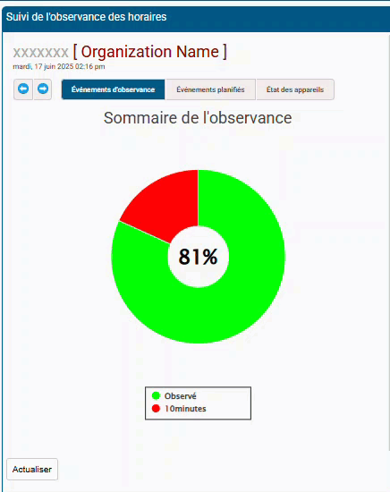 01 Schedule Adherence Monitor.gif