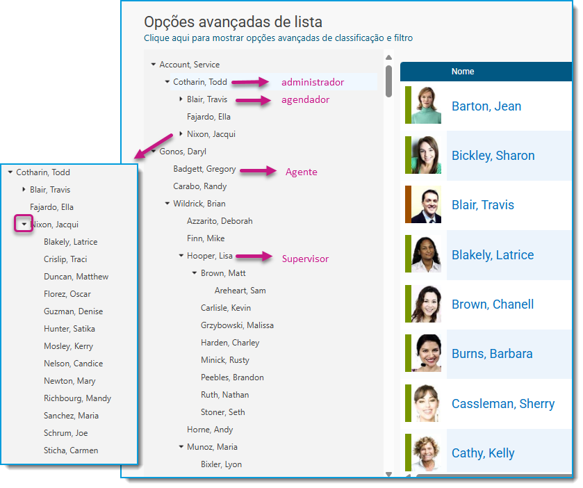 02 Quickly view who reports to whom pr.png