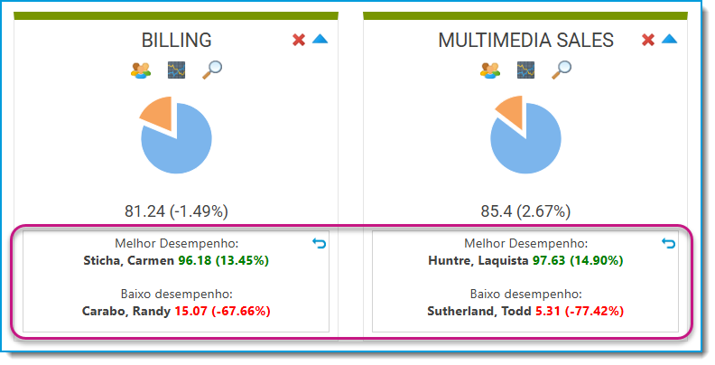 09 Adherence Comparison Report PR.png