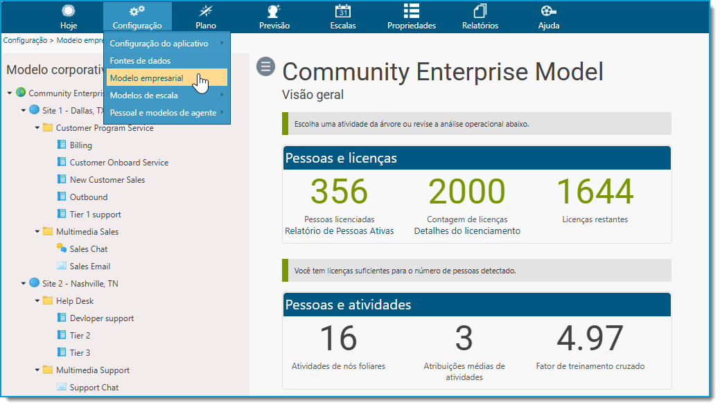 01 What is the Enterprise Model pr.png