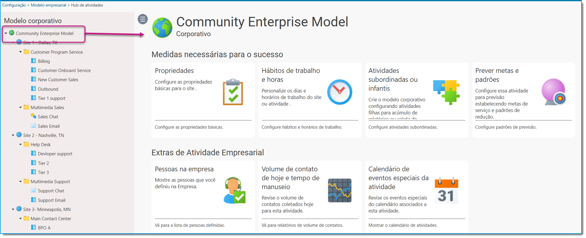 02 What is the Enterprise Model pr.png