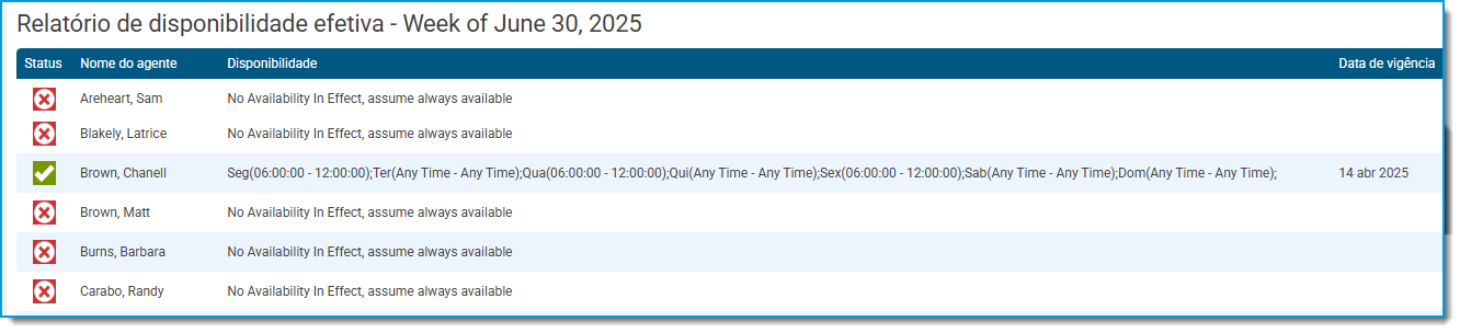 06 What's the difference availability preferences pr.png