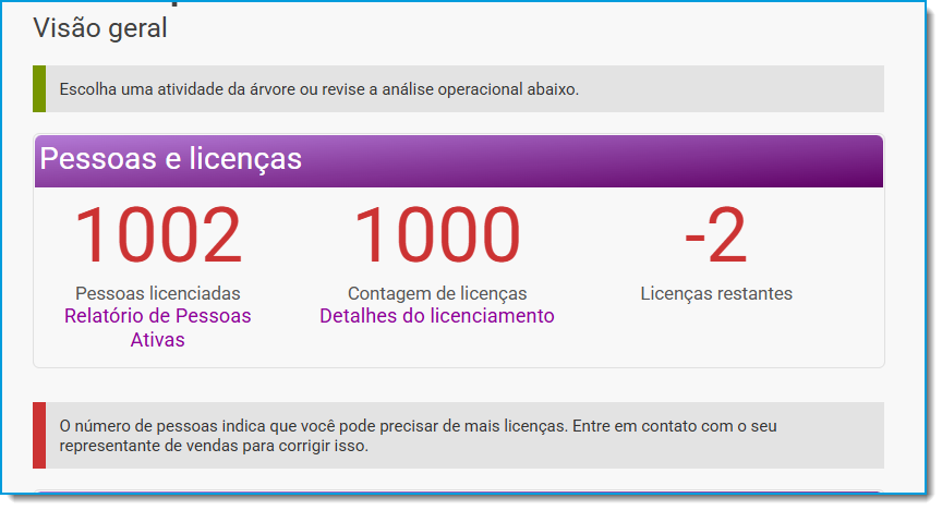 01 Is it better to deactivate or  pr.png