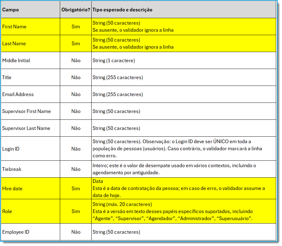03.5 How do I import agents using Excel pr.png