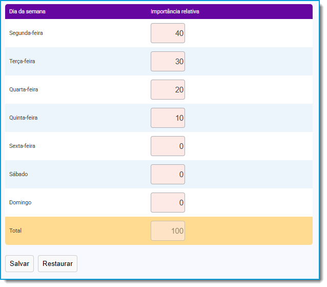 04 Modifying schedule perfereneces PT - Br.png