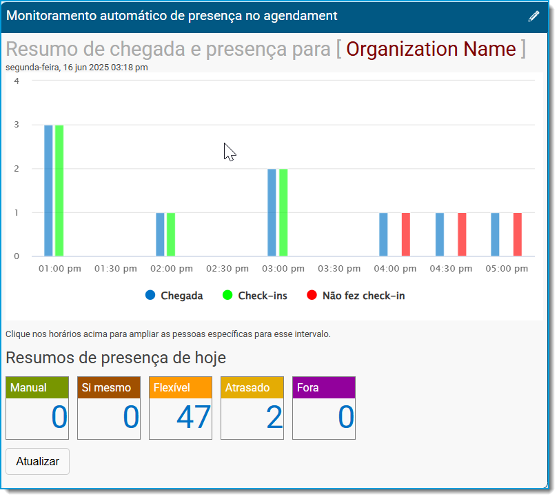 01 Automated Schedule Attendance Monitor.png