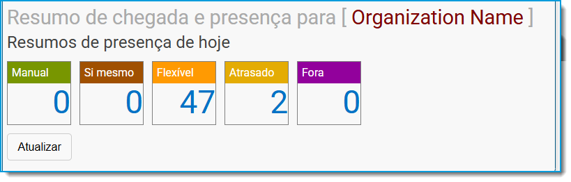 04 Automated Schedule Attendance Monitor.png