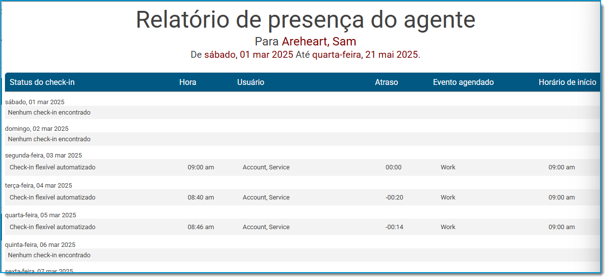 07 Automated Schedule Attendance Monitor.png
