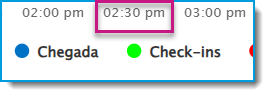 08 Automated Schedule Attendance Monitor.png
