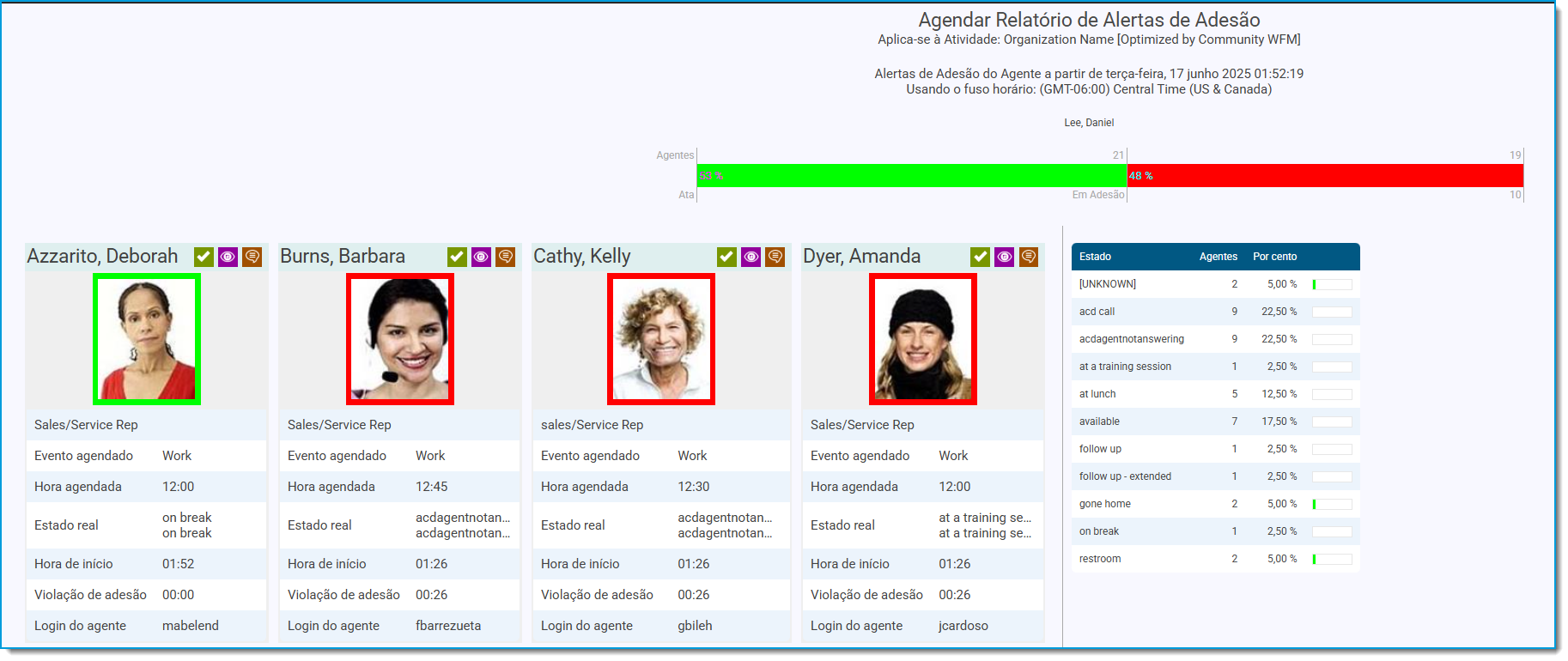 01 Report Guide Adherence Alerts.png