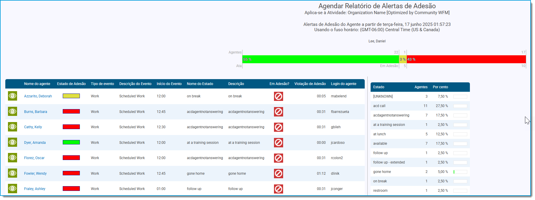 03 Report Guide Adherence Alerts.png