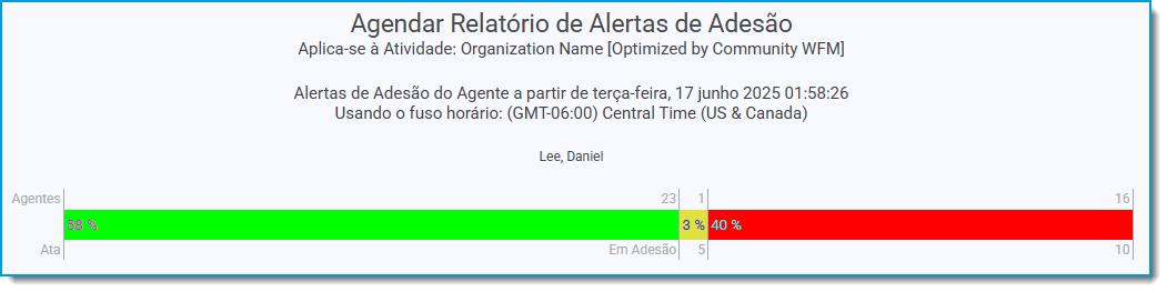 05 Report Guide Adherence Alerts.png